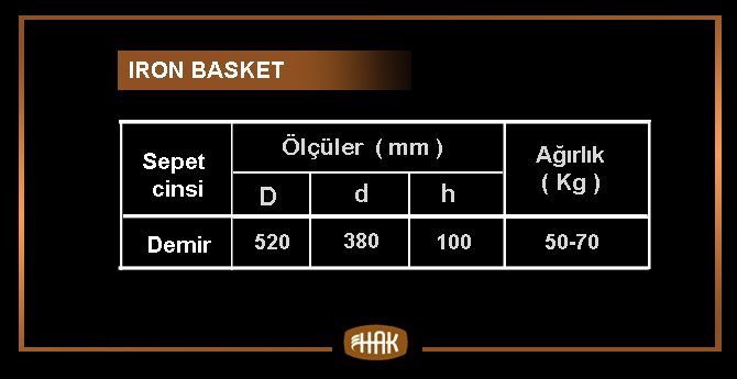 IRON BASKET
